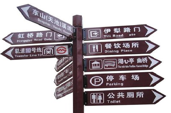 顺昌标牌的基本功能。