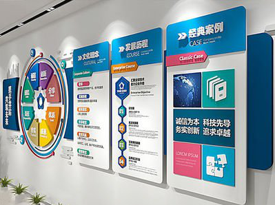 顺昌企业文化墙内容对员工有什么影响？